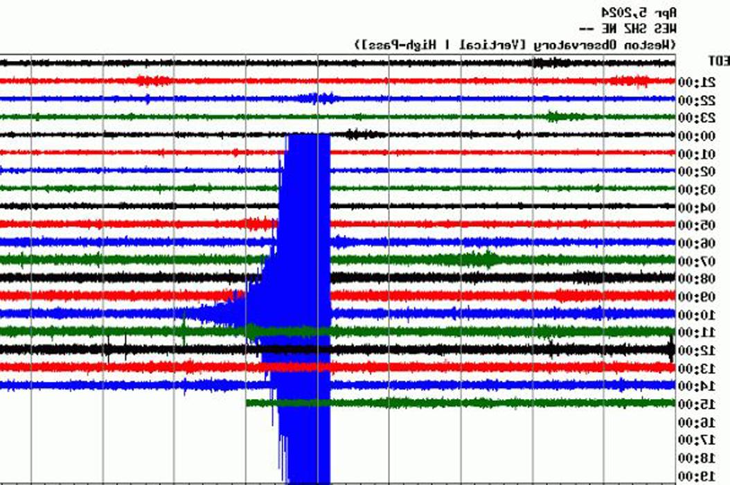 地震的地震记录